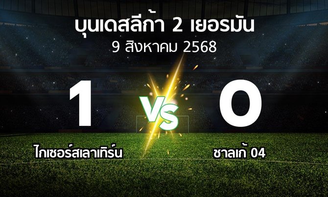 ผลบอล : ไกเซอร์สเลาเทิร์น vs ชาลเก้ 04 (บุนเดสลีก้า-2-เยอรมัน 2025-2026)