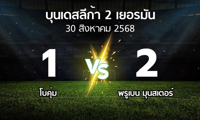 ผลบอล : โบคุ่ม vs พรูเบน มุนสเตอร์ (บุนเดสลีก้า-2-เยอรมัน 2025-2026)