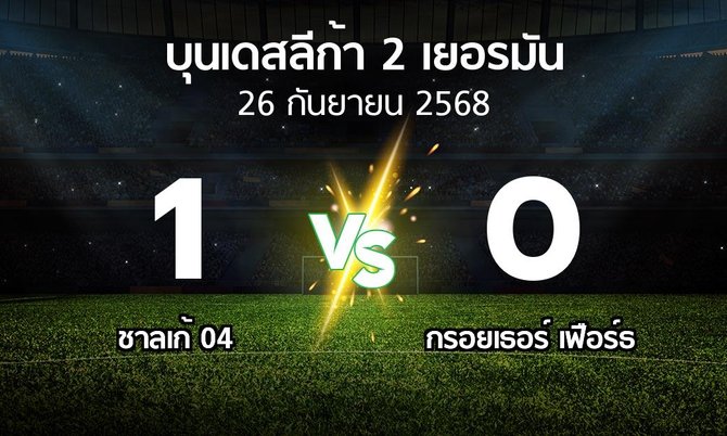 ผลบอล : ชาลเก้ 04 vs กรอยเธอร์ เฟือร์ธ (บุนเดสลีก้า-2-เยอรมัน 2025-2026)