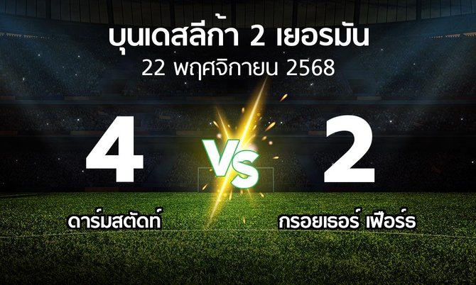 ผลบอล : ดาร์มสตัดท์ vs กรอยเธอร์ เฟือร์ธ (บุนเดสลีก้า-2-เยอรมัน 2025-2026)