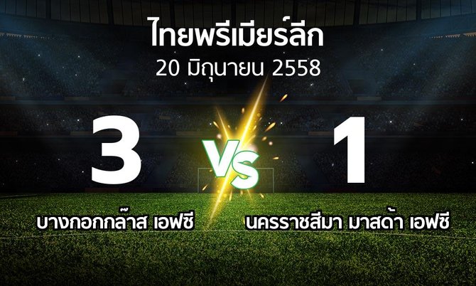 รายงานการแข่งขัน : บางกอกกล๊าส vs นครราชสีมา เอฟซี (Thailand Premier League 2015)