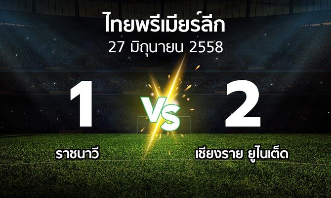 รายงานการแข่งขัน : ราชนาวีสโมสร vs เชียงราย (Thailand Premier League 2015)