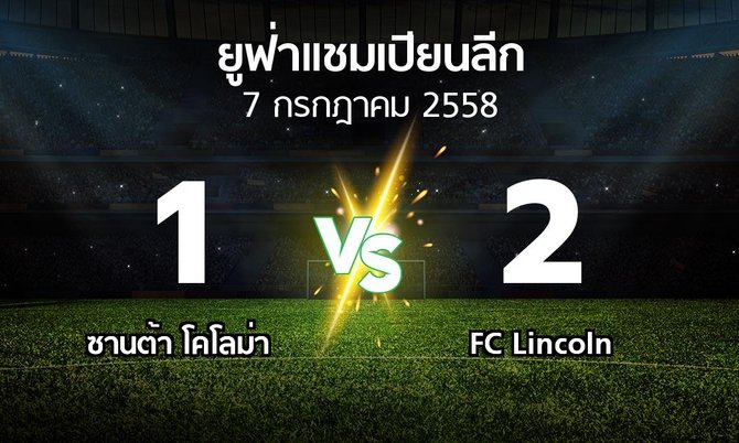 รายงานการแข่งขัน : ซานต้า โคโลม่า vs FC Lincoln (UEFA Champions League 2015-2016)