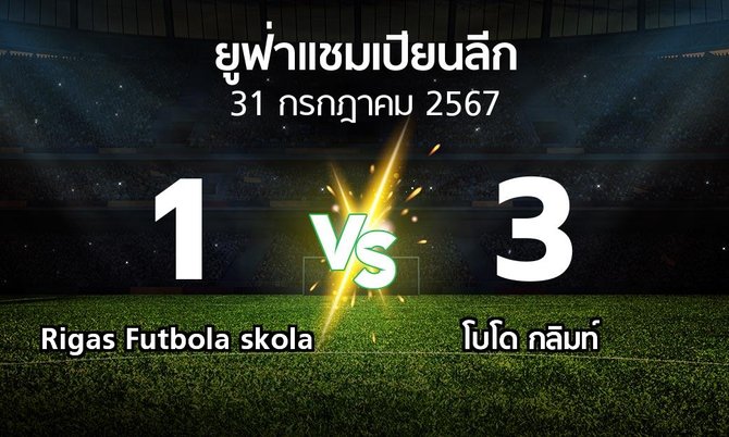 ผลบอล : Rigas Futbola skola vs โบโด กลิมท์ (ยูฟ่า แชมเปียนส์ลีก 2024-2025)