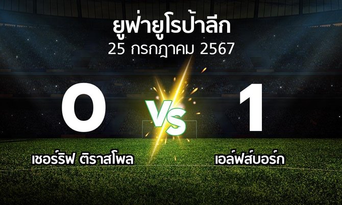 ผลบอล : เชอร์ริฟ  vs เอล์ฟส์บอร์ก (ยูฟ่า ยูโรป้าลีก 2024-2025)