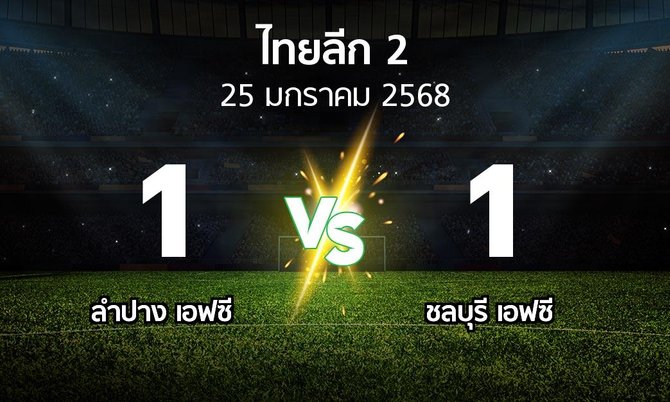 ผลบอล : ลำปาง เอฟซี vs ชลบุรี เอฟซี (ไทยลีก 2 2024-2025)