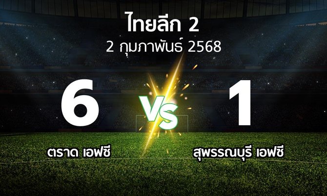 ผลบอล : ตราด เอฟซี vs สุพรรณบุรี เอฟซี (ไทยลีก 2 2024-2025)
