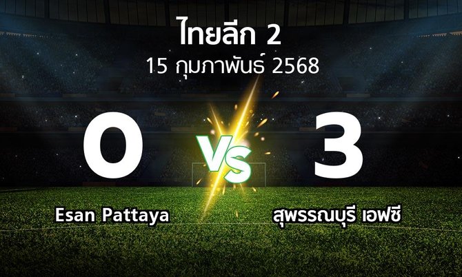 ผลบอล : Esan Pattaya vs สุพรรณบุรี เอฟซี (ไทยลีก 2 2024-2025)