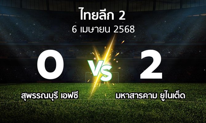 ผลบอล : สุพรรณบุรี เอฟซี vs มหาสารคาม ยูไนเต็ด (ไทยลีก 2 2024-2025)