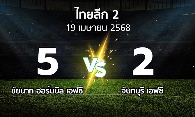 ผลบอล : ชัยนาท ฮอร์นบิล เอฟซี vs จันทบุรี เอฟซี (ไทยลีก 2 2024-2025)