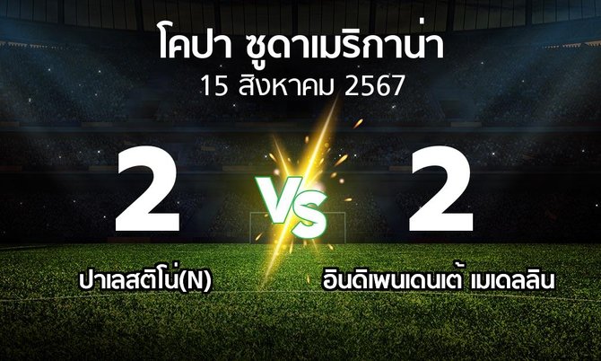 ผลบอล : ปาเลสติโน่(N) vs อินดิเพนเดนเต้ เมเดลลิน (โคปา-ซูดาเมริกาน่า 2024)