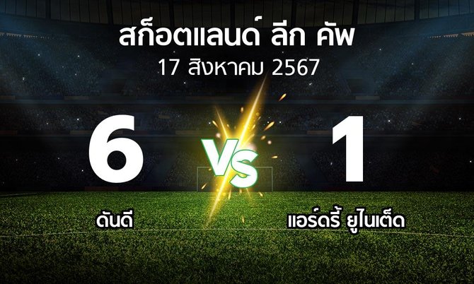 ผลบอล : ดันดี vs แอร์ดรี้ ยูไนเต็ด (สก็อตแลนด์-ลีก-คัพ 2024-2025)