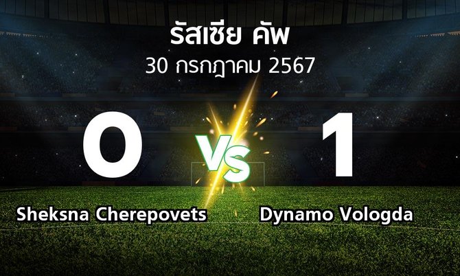 ผลบอล : Sheksna Cherepovets vs Dynamo Vologda (รัสเซีย-คัพ 2024-2025)