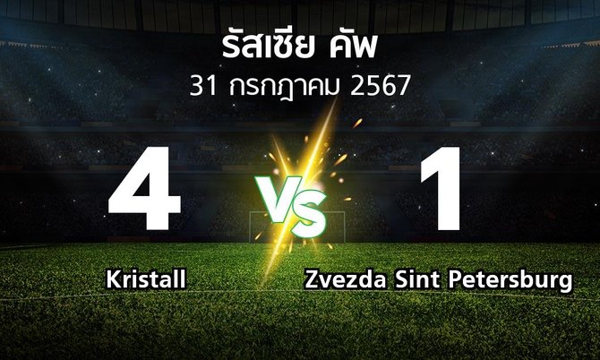 ผลบอล : Kristall vs Zvezda Sint Petersburg (รัสเซีย-คัพ 2024-2025)
