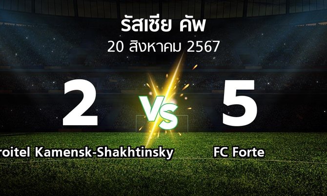 ผลบอล : Stroitel Kamensk-Shakhtinsky vs FC Forte (รัสเซีย-คัพ 2024-2025)