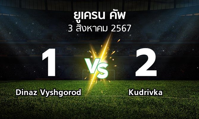 ผลบอล : Dinaz Vyshgorod vs Kudrivka (ยูเครน-คัพ 2024-2025)