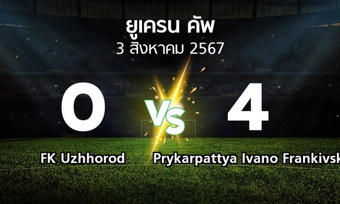 ผลบอล : FK Uzhhorod vs Prykarpattya Ivano Frankivsk (ยูเครน-คัพ 2024-2025)