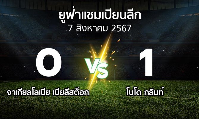 ผลบอล : จาเกียลโลเนีย เบียลีสต็อก vs โบโด กลิมท์ (ยูฟ่า แชมเปียนส์ลีก 2024-2025)
