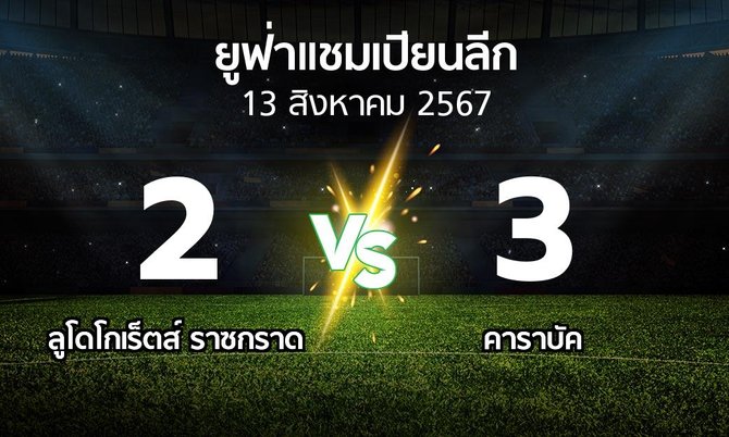 ผลบอล : ลูโดโกเร็ตส์ vs คาราบัค (ยูฟ่า แชมเปียนส์ลีก 2024-2025)