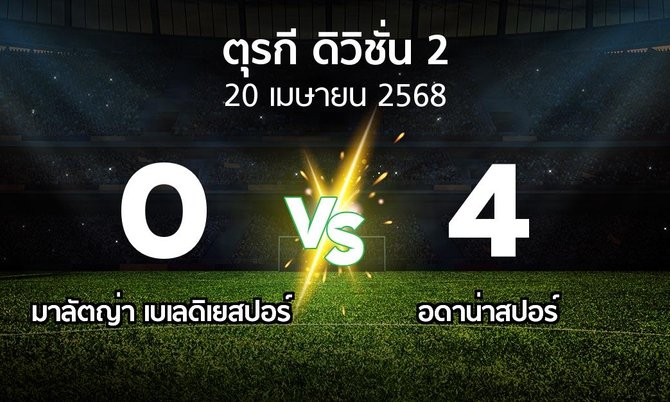 ผลบอล : มาลัตญ่า เบเลดิเยสปอร์ vs Adanas (ตุรกี-ดิวิชั่น-2 2024-2025)