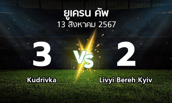 ผลบอล : Kudrivka vs Livyi Bereh Kyiv (ยูเครน-คัพ 2024-2025)