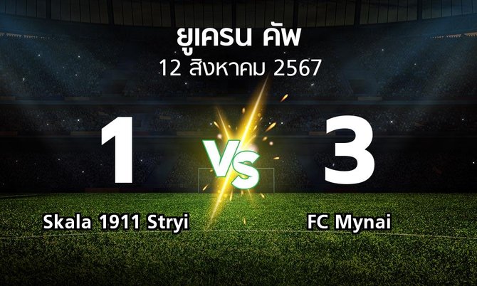 ผลบอล : Skala 1911 Stryi vs FC Mynai (ยูเครน-คัพ 2024-2025)