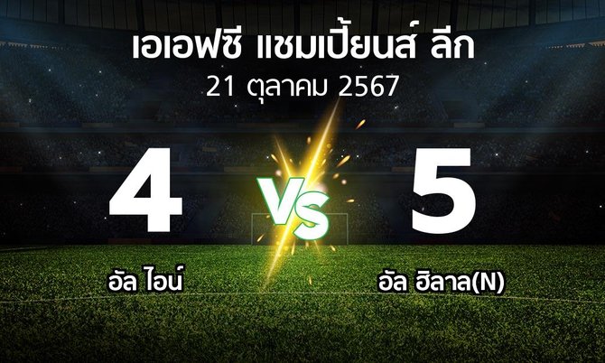 ผลบอล : อัล ไอน์ vs อัล ฮิลาล(N) (เอเอฟซีแชมเปี้ยนส์ลีก 2024-2025)