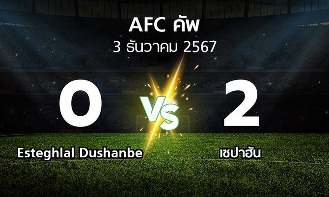 ผลบอล : Esteghlal Dushanbe vs เซปาฮัน (เอเอฟซีคัพ 2024-2025)