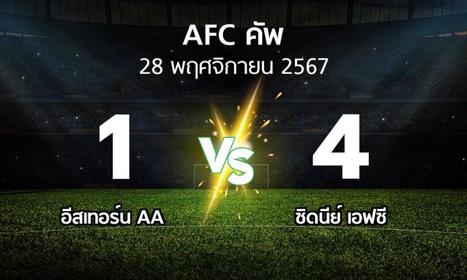 ผลบอล : อีสเทอร์น AA vs ซิดนีย์ เอฟซี (เอเอฟซีคัพ 2024-2025)