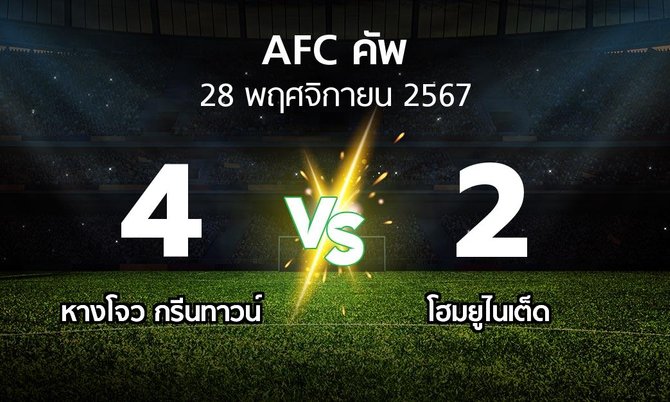 ผลบอล : หางโจว กรีนทาวน์ vs โฮมยูไนเต็ด (เอเอฟซีคัพ 2024-2025)