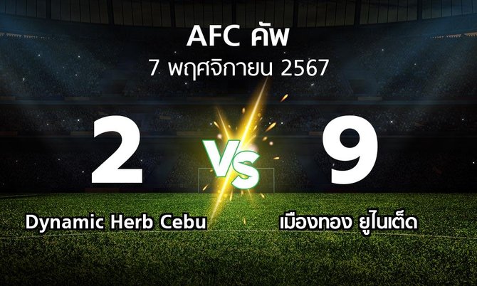 ผลบอล : Dynamic Herb Cebu vs เมืองทอง ยูไนเต็ด (เอเอฟซีคัพ 2024-2025)