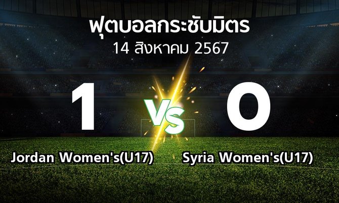 ผลบอล : Jordan Women's(U17) vs Syria Women's(U17) (ฟุตบอลกระชับมิตร)