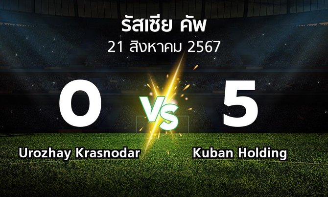 ผลบอล : Urozhay Krasnodar vs Kuban Holding (รัสเซีย-คัพ 2024-2025)