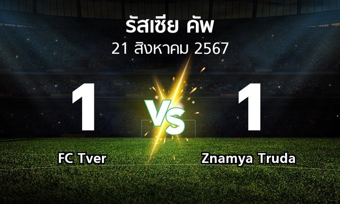 ผลบอล : FC Tver vs Znamya Truda (รัสเซีย-คัพ 2024-2025)