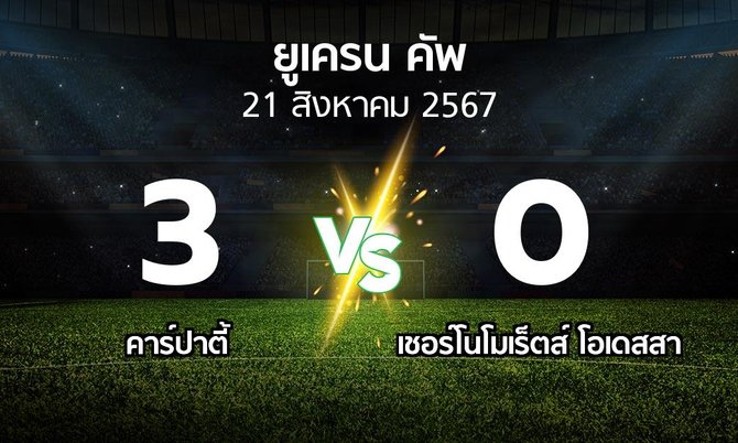 ผลบอล : คาร์ปาตี้ vs เชอร์โนโมเร็ตส์ โอเดสสา (ยูเครน-คัพ 2024-2025)