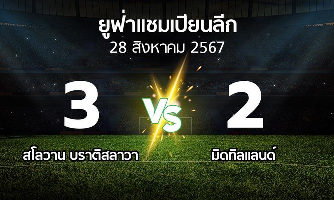 ผลบอล : บราติสลาวา vs มิดทิลแลนด์ (ยูฟ่า แชมเปียนส์ลีก 2024-2025)