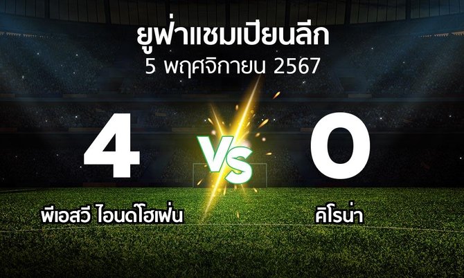 ผลบอล : พีเอสวี vs คิโรน่า (ยูฟ่า แชมเปียนส์ลีก 2024-2025)