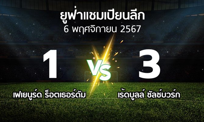 ผลบอล : เฟเยนูร์ด ร็อตเธอร์ดัม vs เร้ดบูลล์ ซัลซ์บวร์ก (ยูฟ่า แชมเปียนส์ลีก 2024-2025)
