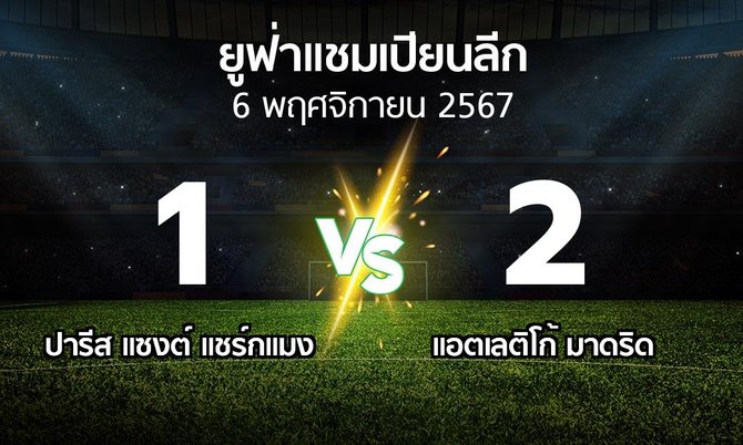 ผลบอล : เปแอสเช vs แอต.มาดริด (ยูฟ่า แชมเปียนส์ลีก 2024-2025)