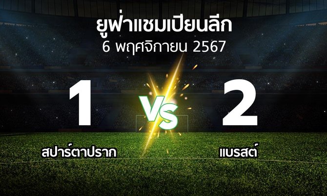 ผลบอล : สปาร์ตาปราก vs แบรสต์ (ยูฟ่า แชมเปียนส์ลีก 2024-2025)