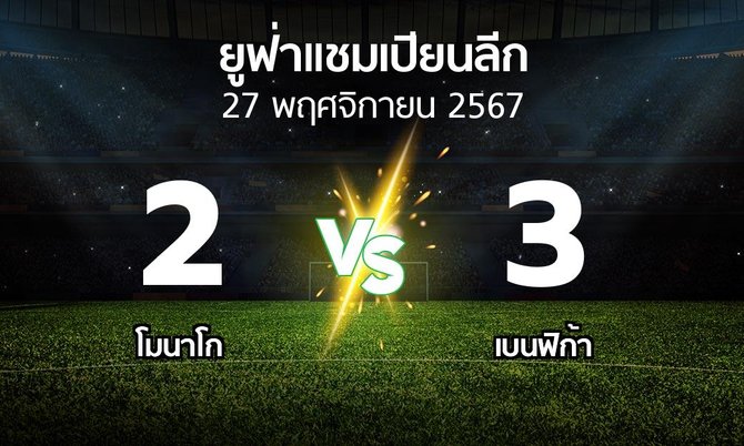 ผลบอล : โมนาโก vs เบนฟิก้า (ยูฟ่า แชมเปียนส์ลีก 2024-2025)