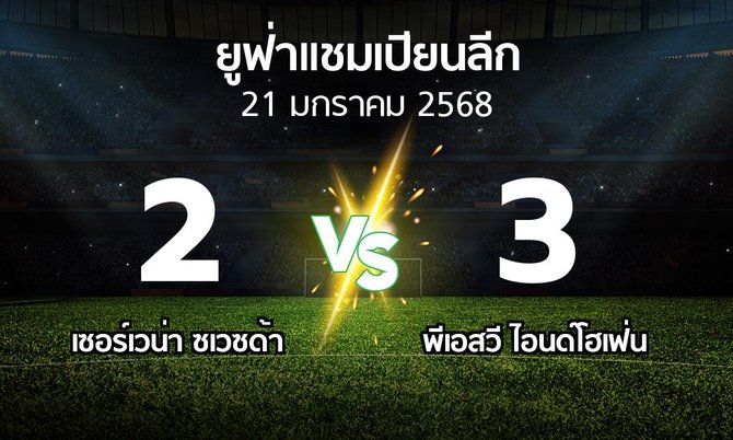 ผลบอล : เซอร์เวน่า ซเวซด้า vs พีเอสวี (ยูฟ่า แชมเปียนส์ลีก 2024-2025)