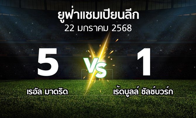 ผลบอล : เรอัล มาดริด vs เร้ดบูลล์ ซัลซ์บวร์ก (ยูฟ่า แชมเปียนส์ลีก 2024-2025)