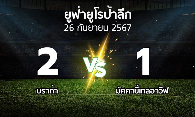 ผลบอล : บราก้า vs มัคคาบี้เทลอาวีฟ (ยูฟ่า ยูโรป้าลีก 2024-2025)