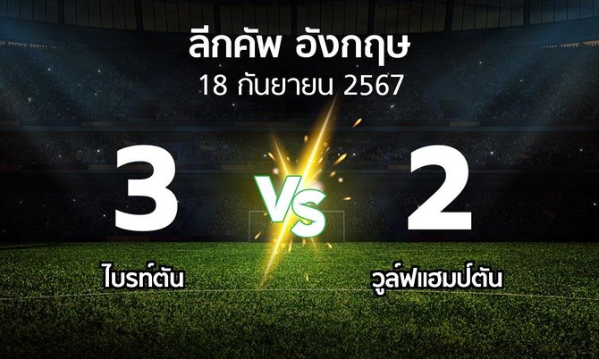 ผลบอล : ไบรท์ตัน vs วูล์ฟแฮมป์ตัน (ลีกคัพ 2024-2025)