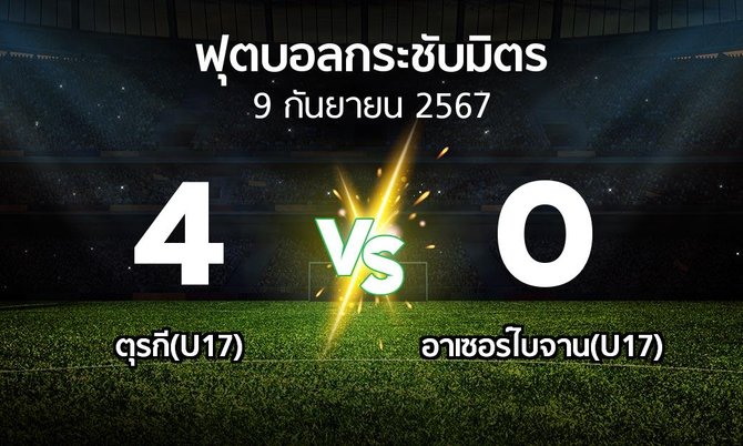 โปรแกรมบอล : ตุรกี(U17) vs อาเซอร์ไบจาน(U17) (ฟุตบอลกระชับมิตร)