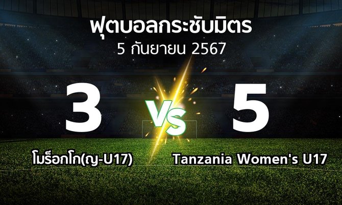 โปรแกรมบอล : โมร็อกโก(ญ-U17) vs Tanzania Women's U17 (ฟุตบอลกระชับมิตร)