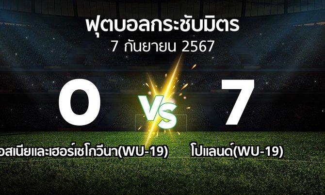 โปรแกรมบอล : บอสเนียและเฮอร์เซโกวีนา(WU-19) vs โปแลนด์(WU-19) (ฟุตบอลกระชับมิตร)