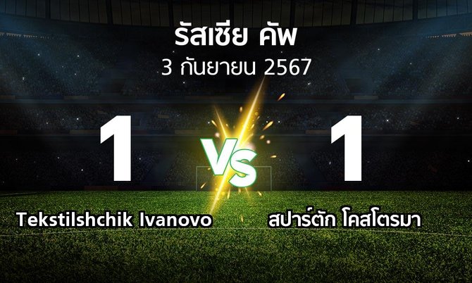 ผลบอล : Tekstilshchik Ivanovo vs สปาร์ตัก โคสโตรมา (รัสเซีย-คัพ 2024-2025)