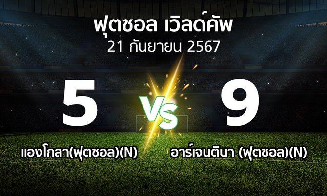 ผลบอล : แองโกลา(ฟุตซอล)(N) vs อาร์เจนตินา (ฟุตซอล)(N) (ฟุตซอล-เวิลด์คัพ 2024)